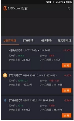 ave.ai看盘软件下载