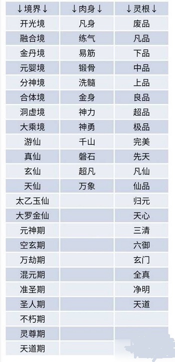 太古仙尊