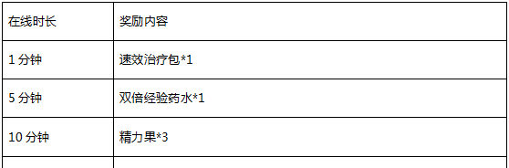 魔域手游1月16日冰霜图腾1服火爆开启