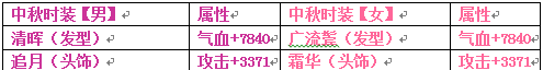 熹妃传花好月圆夜